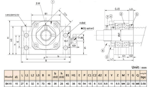 1 BK15 + 1 BF15 Ballscrew Supports