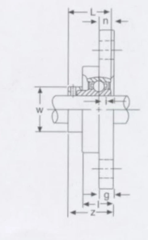 12mm Stainless steel Flange Bearing SSUFL001 Eccentric Collar Locking Two-Bolt Flange