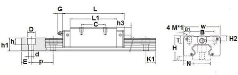 15mm 9' feet = 108"es Rail Guideway System Square Slide Unit Linear Motion