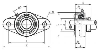 2 1/4" HCFL212-36 2-Bolt Flanged Cast Housing Mounted Bearing - Eccentric Collar Lock