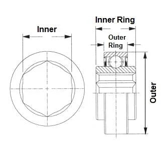 205KRR2 Special 2 Single Lip Shroud Seals 7/8 Inner Diameter Bearing