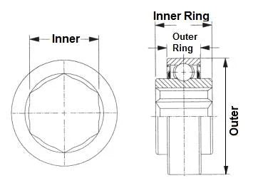 206KRR6 Special 2 Single Lip Shroud Seals 1 Inner Diameter Bearing