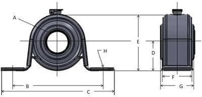 3/4 BEH12A Extra Strength Pillow Block Mounted Bearing