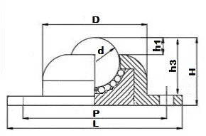 440 lbs Heavy Duty Stainless Steel Ball Transfer Unit