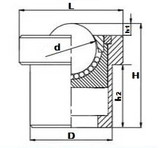 440 lbs Load Capacity Heavy Duty Spring Ball Transfer Bearing Unit