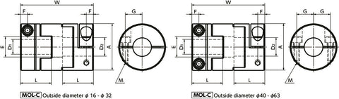 NBK Japan MOL-40C-14-14 Oldham Type Flexible Coupling