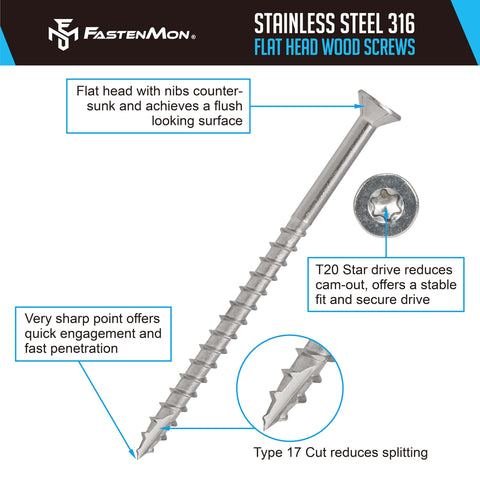 #8 x 2 Marine Grade 316 Stainless Steel Deck Screws, 450 PCS - Flat Head T20, Type 17 Point, Rust Resistant, Quick Drive with Strong Grip for Outdoor Wood Projects, Bit Included - Canadian Ball Bearing Supplier.