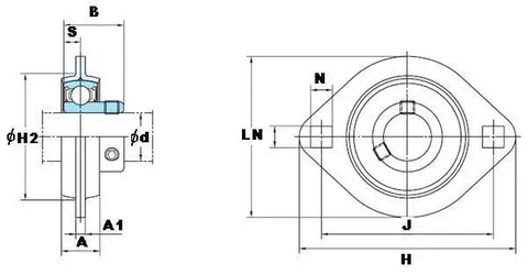 FYH BLF201-8 1/2" 2-Bolt Flange Bearing, Set Screw Lock