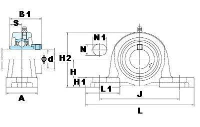 FYH Bearing NAP205-16 1" Pillow Block Mounted Bearing
