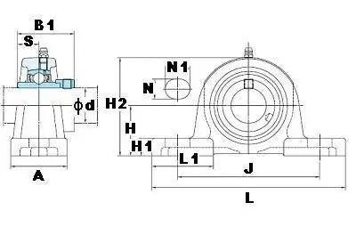 FYH Bearing NAPK207-20 1 1/4" Pillow Block - Eccentric Locking Collar