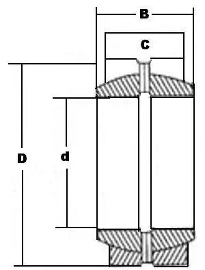 GE30ES Plain Bearing 30x47x22mm Plain Bearing