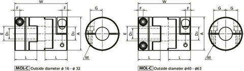 NBK Japan MOL-32C-10-12 Oldham Type Flexible Coupling MOL-C