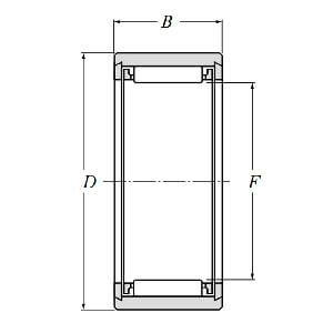 NK80/25A Needle Roller Bearing 80x95x25mm