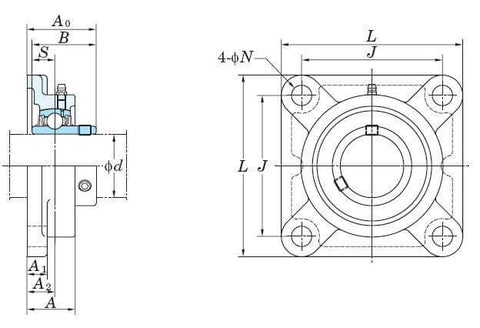 UCF305 25mm Square Flanged Mounted Bearing