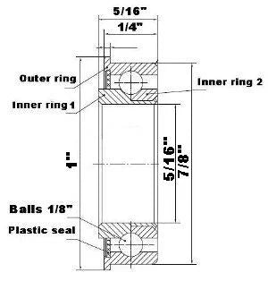 F1028 Flanged Bearing - Full Complement - 5/16x7/8x5/16 Inch