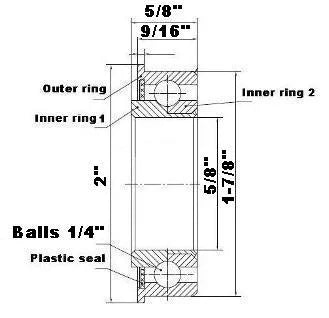 F2060 Flanged Bearing - Full Complement - 5/8x1 7/8x5/8 Inch