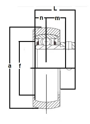 FHBR203-17mm Rubber Interliner Set Screw Locking 17mm Bearing