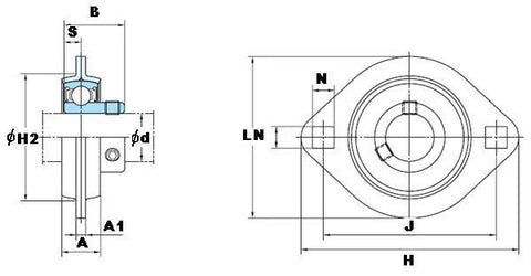 FYH BLF201-8 1/2" 2-Bolt Flange Bearing, Set Screw Lock - VXB Ball Bearings
