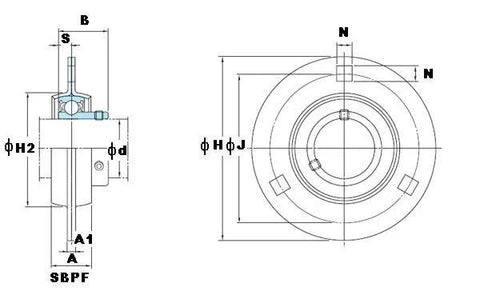 FYH SBPF202 15mm Stamped round 3-Bolt Flanged Mounted Bearing