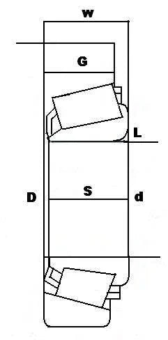L68149/L68110 Tapered Bearing 34.988x59.131x15.875