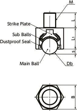NBK Japan BRDH-12 Hexagon Head Screw Type Ball Transfer Unit for Downward & Sideward Facing Applications