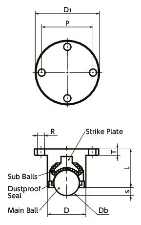 NBK Japan BRDRF-50 Flange Type Ball Transfer Unit for Downward & Sideward Facing Applications