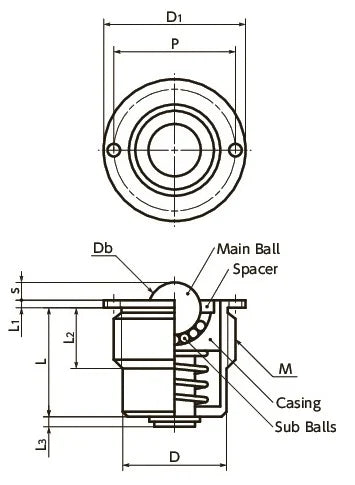 NBK Japan BRPMS-24-S Flange Type Ball Transfer Unit - Spring Plunger Function for Upward Facing Applications