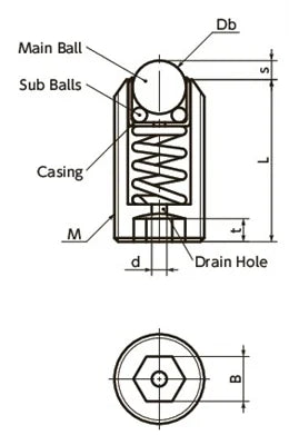 NBK Japan BRPSS-8-S Set Screw Type Ball Transfer Unit - Spring Plunger Function for Upward Facing Applications
