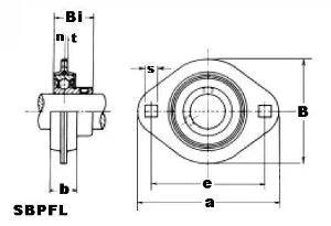SBPFL206-18 Pressed Steel Bearing 2-Bolt 1 1/8 inch Flanged Mounted