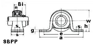 SBPP201-8 1/2 Pressed Steel Bearing 2-Bolt Flanged Mounted Bearing