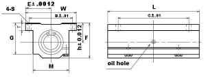 TWJ12WUU NB 3/4 inch Ball Bushing Adjustable Block Linear Motion