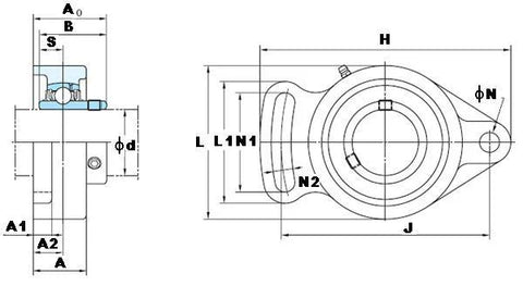 UCFA201-8 FYH Adjustable oval 2-Bolt Flanged Bearing 1/2Mounted