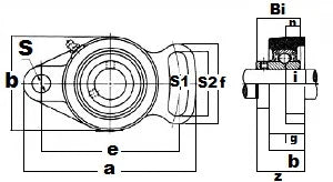 UCFA206 Adjustable Flange Cartridge Bearing Unit 30mm ID - Bolt-On Adjustable Mount