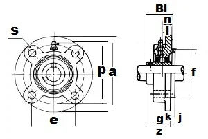 UCFC203 Flange Cartridge Bearing Unit 17mm Bore Mounted Bearing