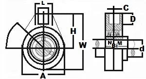 UCHA207-20 Bearing 1 1/4" Hanger type Mounted Bearing