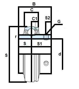 UCX13-40 Bearing Insert 2 1/2" Mounted