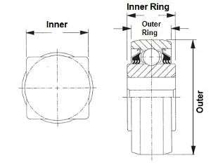 W208PPB12 Cylindrical 3Lip Seals Square Bore Non-Relubricable 1 1/8 - VXB Ball Bearings