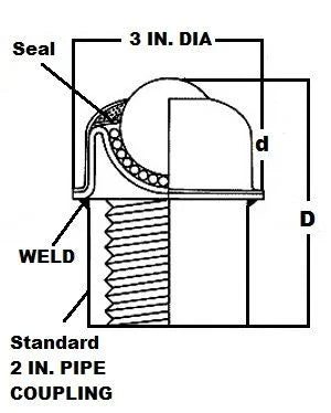 NPBT-1 1/2 CS Pipe-Mounted Ball Transfer Unit - 1-1/2" Main Ball