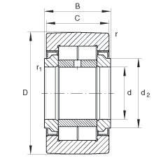 NUTR17PP Voile cylindrique à double rangée de roulement à rouleaux 17x40x20/21mm