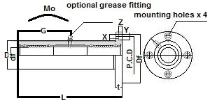 TRFC60UU NB 60mm Slide Bush Bushings Motion Linear Bearing