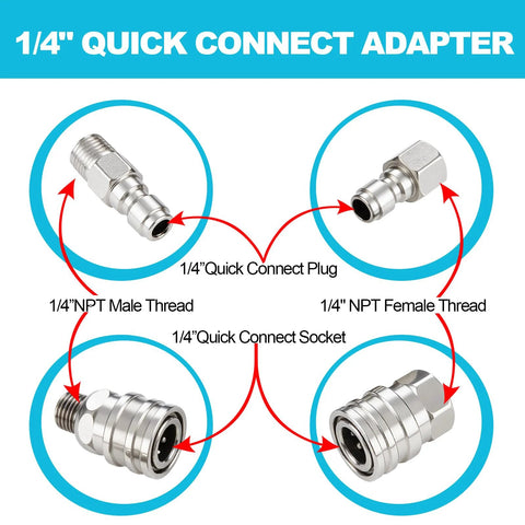 Ciunura four-piece stainless steel pressure washer quick-connect fittings set, 1/4 in NPT male/female adapters.