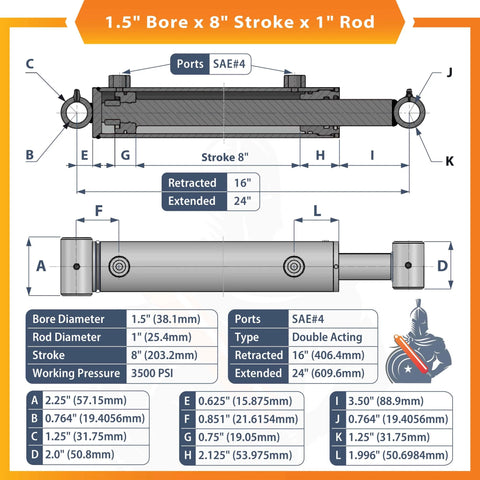 Diagram of ✝️ 1.5x8 Hydraulic Cylinder - 1.5" Bore 8" Stroke Double Acting Welded Cross Tube Hydraulic Cylinder, SAE #4 Port, 3500 PSI.