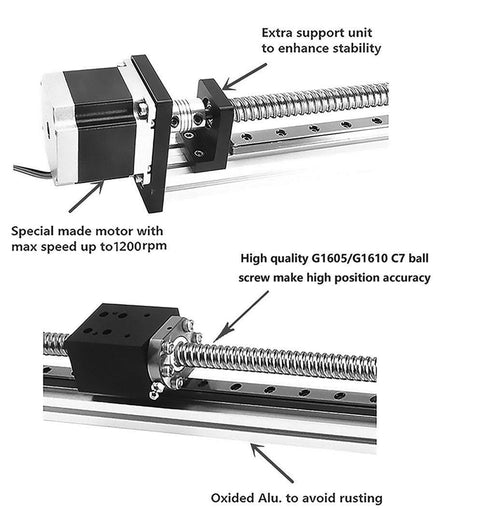 1.9' Feet Actuator NEMA 23 CNC Ballscrew Linear Motion Slide Rail Table with a Motor - VXB Ball Bearings