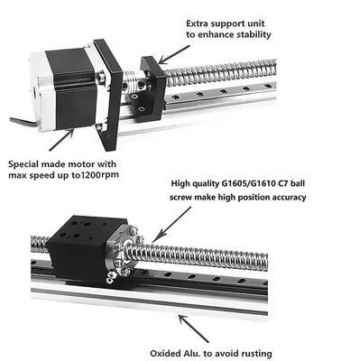 1.9' Feet Actuator NEMA 23 CNC Ballscrew Linear Motion Slide Rail Table with a Motor - VXB Ball Bearings