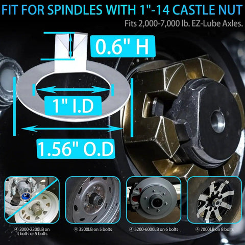 1 Inch D-Style Trailer Spindle Tang Washer For EZ-Lube 2000-7000 Lb Axles with dimensions and compatibility details