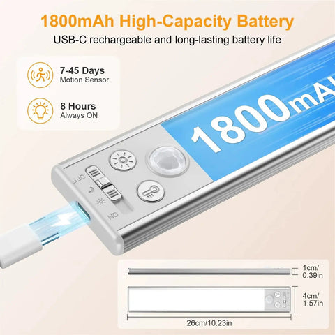 Close-up of 10.2 Inch Under Cabinet Lighting Kit Rechargeable 2 Pack with USB-C charging, 1800mAh battery, motion sensor feature.