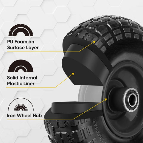Close-up view of 10 Inch Solid Tires 2 Pack Flat Free 4.10/3.50-4 Wheels, showing PU foam, plastic liner, and iron hub features.