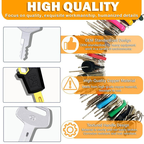 100 NonRepeating Full Range Master Equipment Key Set With 5 Keyrings highlighting quality materials and OEM design