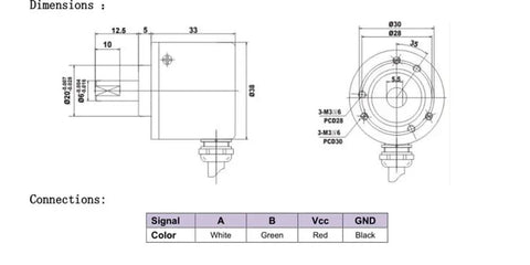 Technical diagram of Incremental Rotary Encoder 1000 PPR A B 90 Degree Phase 8 to 24V NPN Output, showing dimensions and wire connections.