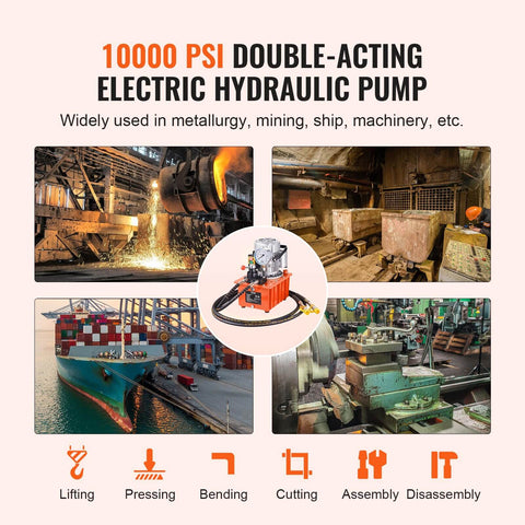 10000 PSI hydraulic power pack with orange casing, shown with industrial applications like metallurgy and mining.